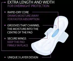 نوار بهداشتی نرمال کوتکس مدل Ultra