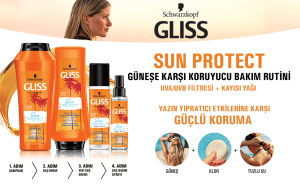 سری محصولات گلیس محافظ نور خورشید