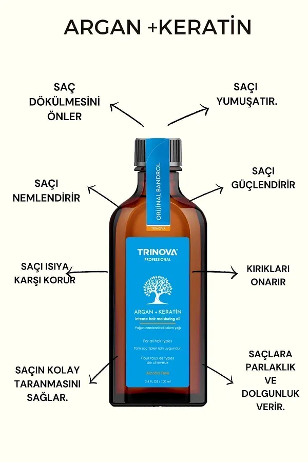 روغن آرگان و کراتین ترینوا Trinova