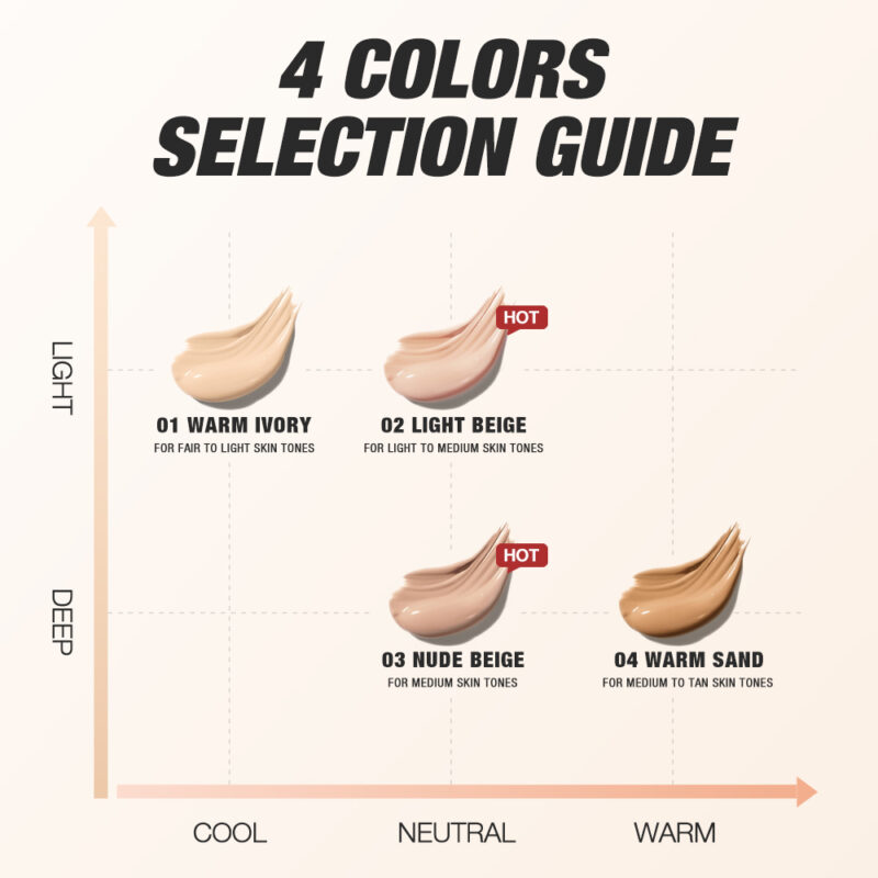 کرم پودر مات اوتوو O.two.O مدل All Day coverage مدل SPF 30 شماره 3 رنگ Nude Beig - Image 3