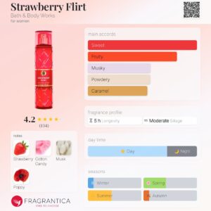 بادی اسپلش بث اند بادی رایحه Strawberry flirt