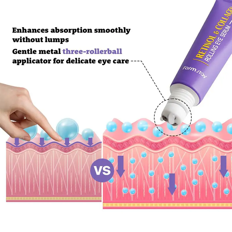 سرم چشم کلاژن و رتینول فارم استی Farm Stay حجم 25 میل
