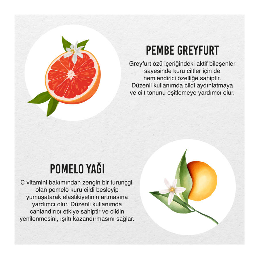 شامپو بدن اوربن کر Urban Care رایحه گریپ فروت صورتی حجم 750 میل