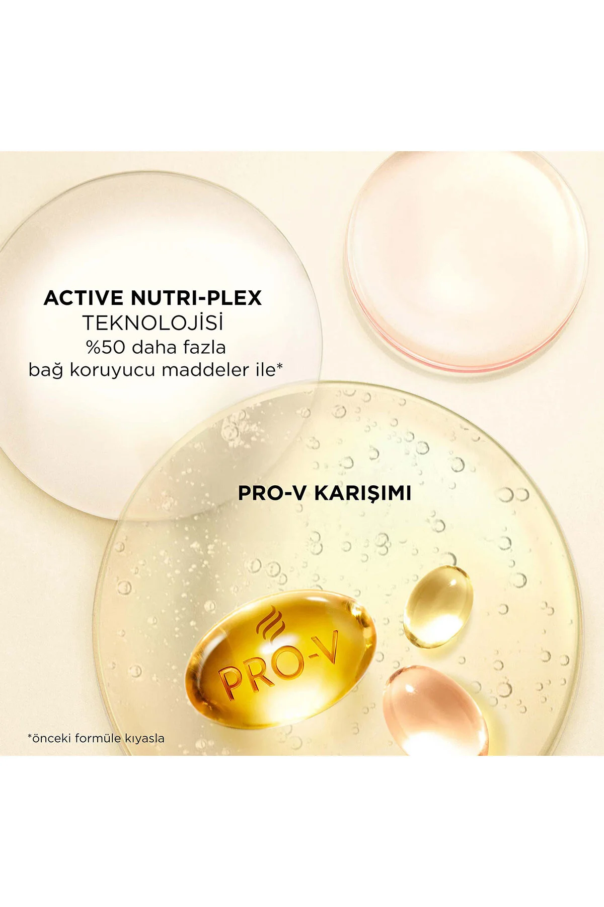 ماسک مو روغن تراپی مناسب موهای به شدت خشک و آسیب دیده پنتن Pantene مدل Yag Terapisi حجم 275 میل