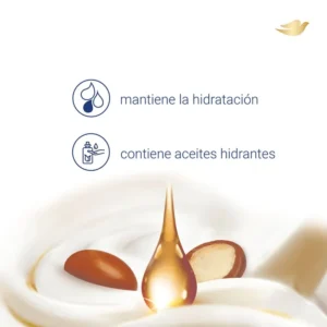 لوسیون بدن Body Love داو حاوی شی باتر و وانیل