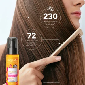 سرم مو اوربن کر حاوی کراتین برزیلی 