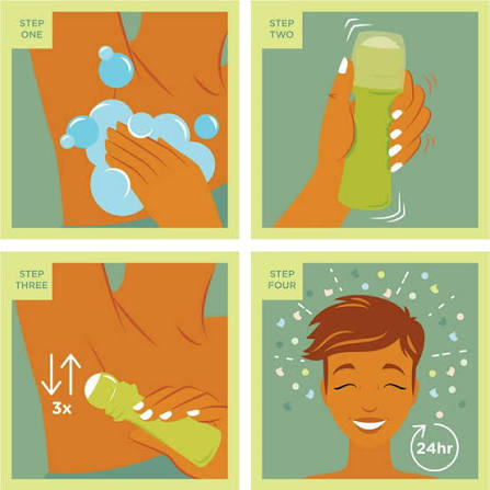 مام صابونی بن Ban رایحه Powder Fresh وزن 73 گرم