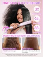 برس حرارتی بخار حرفه ای شیگلم Sheglam مدل Hydra Shot Steam Straightening Brush Pro - Image 2