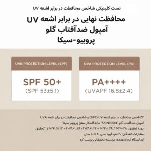 ضد آفتاب پرو بیو-سیکا سنتلا